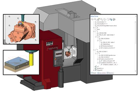 post processor for cnc machine|cnc post processor list.